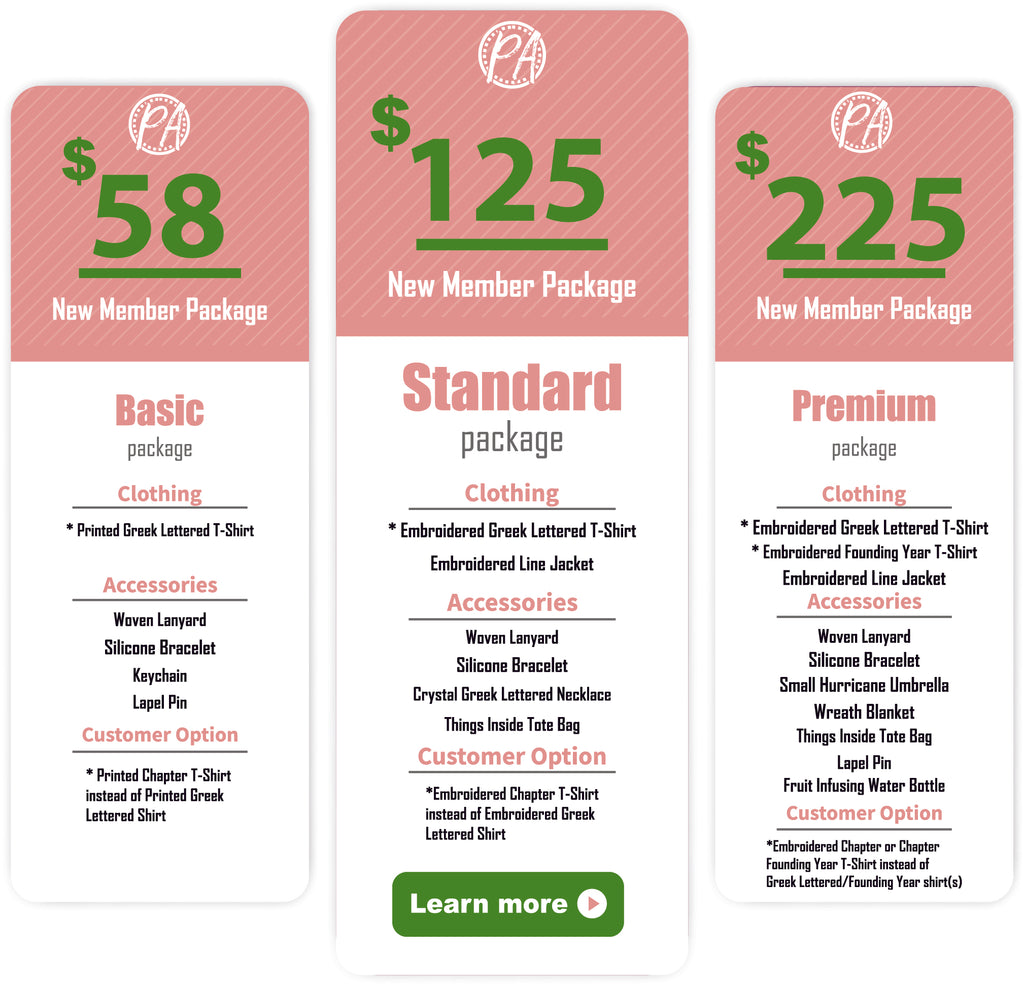 Alpha Kappa Alpha New Member Package