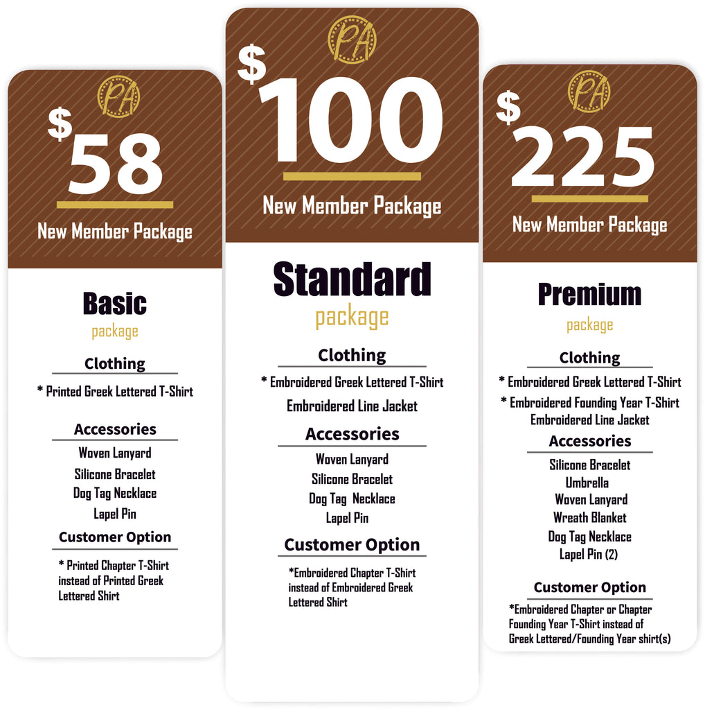 Iota Phi Theta New Member Package